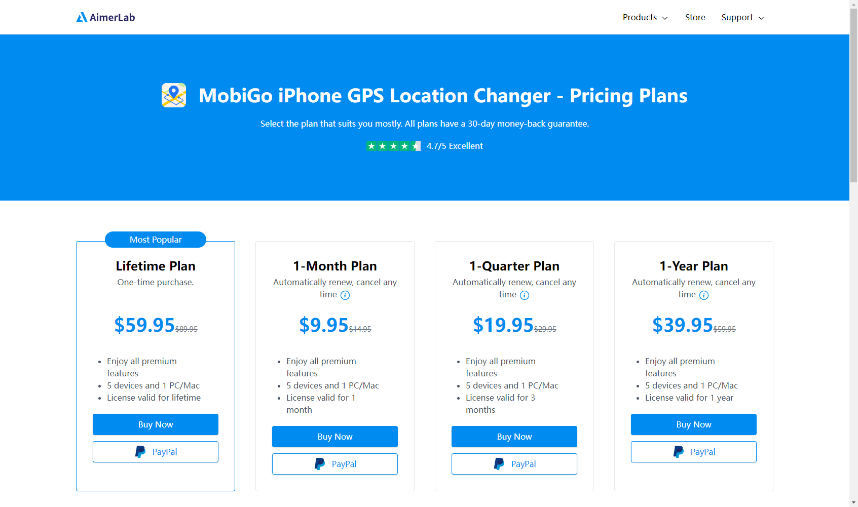 AimerLab MobiGo Pricing