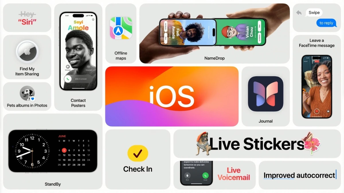 iOS 17 Gida osoa - Ezaugarri nagusiak, Onartutako gailuak, Argitaratze data eta Garatzaileen datuak