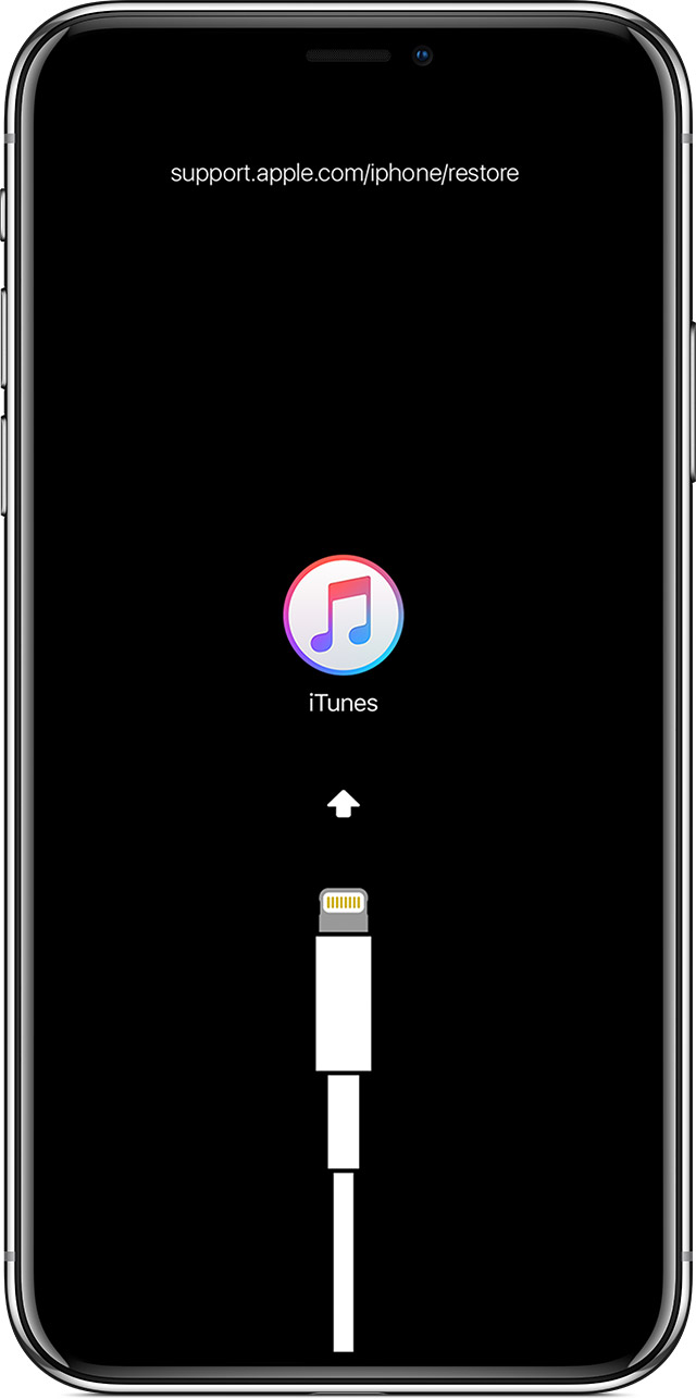 recovery mode iphone